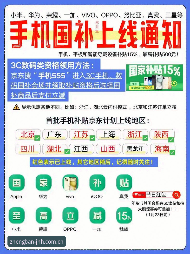 2025年JNH官方正版入口最新动态：如何快速锁定唯一官网，避开误导陷阱
