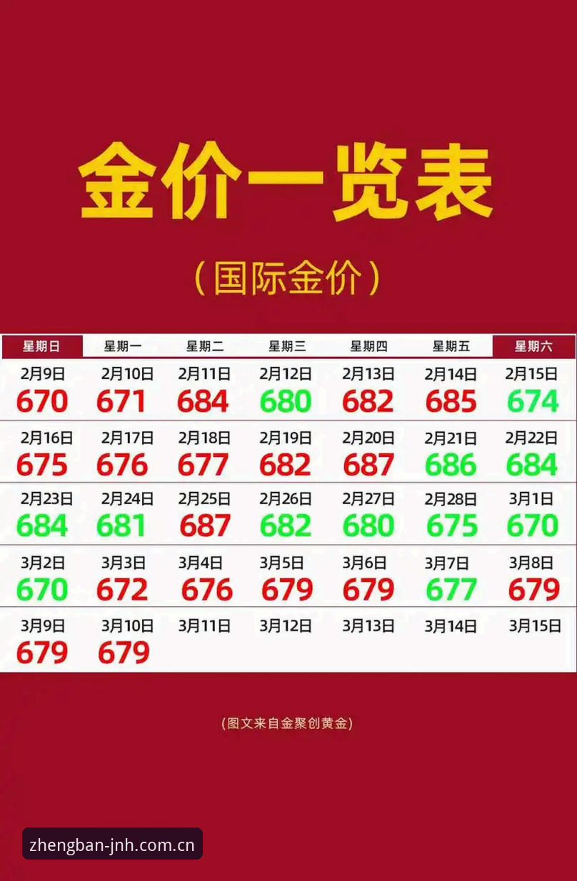 JNH官网怎么使用 3个步骤掌握JNH官网怎么使用:2025年最新入口与操作全解析